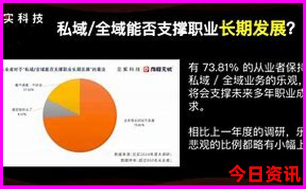 盘山周边还有什么好玩的景区